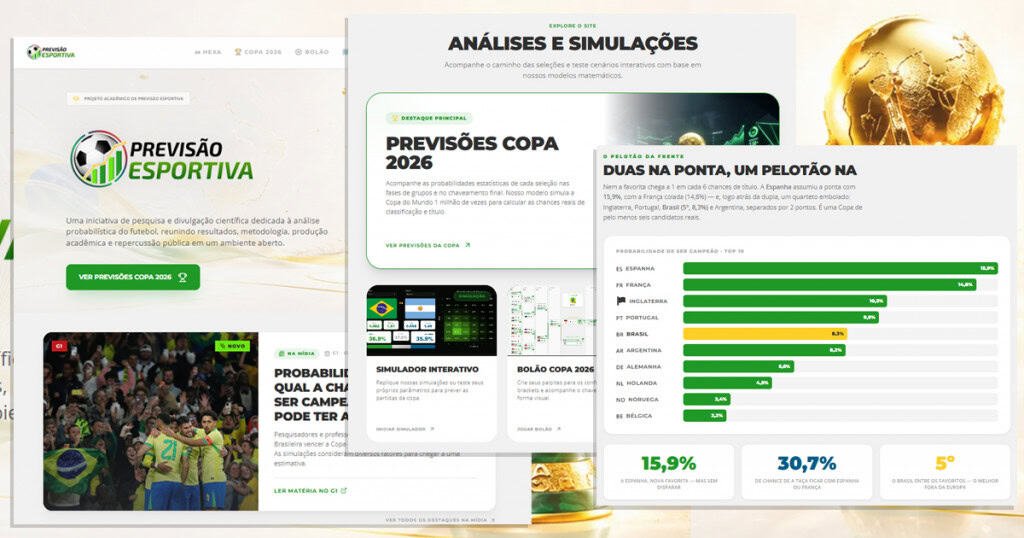 previsao esportiva copa do mundo 1024x538