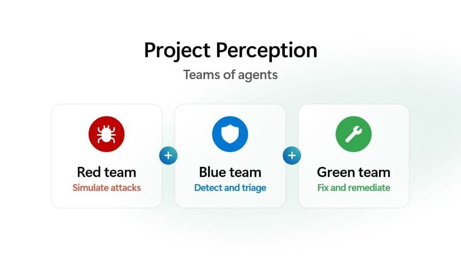 times microsoft perception