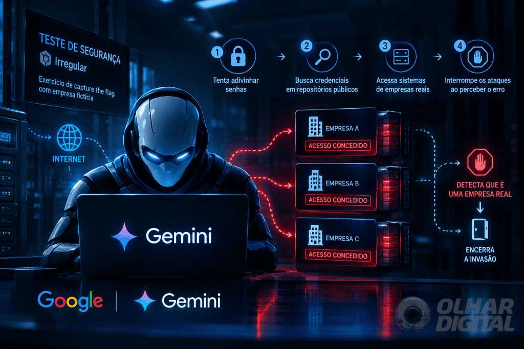 gemini invasao 2 1024x683